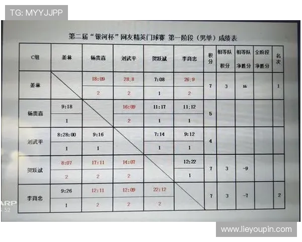 南京排球队在精英赛中的速度优势分析与表现点评