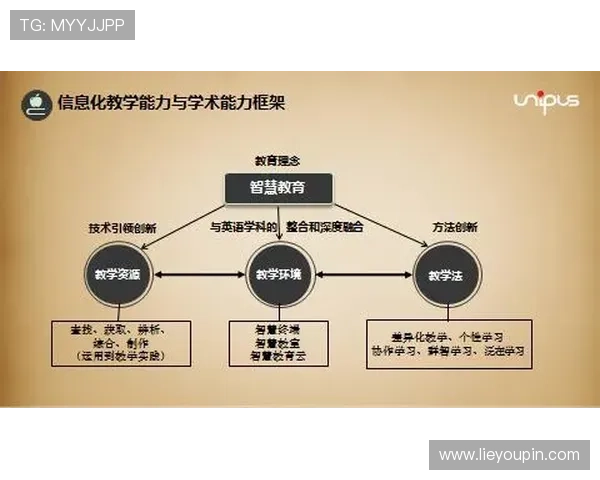 南京乒乓球队的实力分析与发展潜力深度探讨