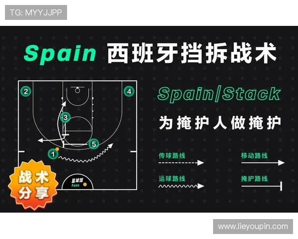南京篮球队中路突破战术分析与成效评估